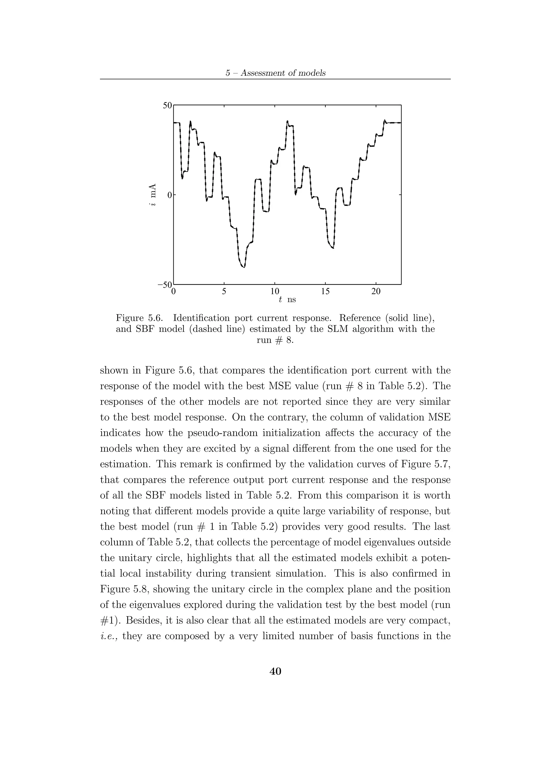 5 – Assessment of models


                  50




          i mA



                   0




                 −50
                    0      5         10          15         20
                                       t ns

   Figure 5.6. Identiﬁcation port current response. Reference (solid line),
   and SBF model (dashed line) estimated by the SLM algorithm with the
                                  run # 8.


shown in Figure 5.6, that compares the identiﬁcation port current with the
response of the model with the best MSE value (run # 8 in Table 5.2). The
responses of the other models are not reported since they are very similar
to the best model response. On the contrary, the column of validation MSE
indicates how the pseudo-random initialization aﬀects the accuracy of the
models when they are excited by a signal diﬀerent from the one used for the
estimation. This remark is conﬁrmed by the validation curves of Figure 5.7,
that compares the reference output port current response and the response
of all the SBF models listed in Table 5.2. From this comparison it is worth
noting that diﬀerent models provide a quite large variability of response, but
the best model (run # 1 in Table 5.2) provides very good results. The last
column of Table 5.2, that collects the percentage of model eigenvalues outside
the unitary circle, highlights that all the estimated models exhibit a poten-
tial local instability during transient simulation. This is also conﬁrmed in
Figure 5.8, showing the unitary circle in the complex plane and the position
of the eigenvalues explored during the validation test by the best model (run
#1). Besides, it is also clear that all the estimated models are very compact,
i.e., they are composed by a very limited number of basis functions in the


                                     40
 