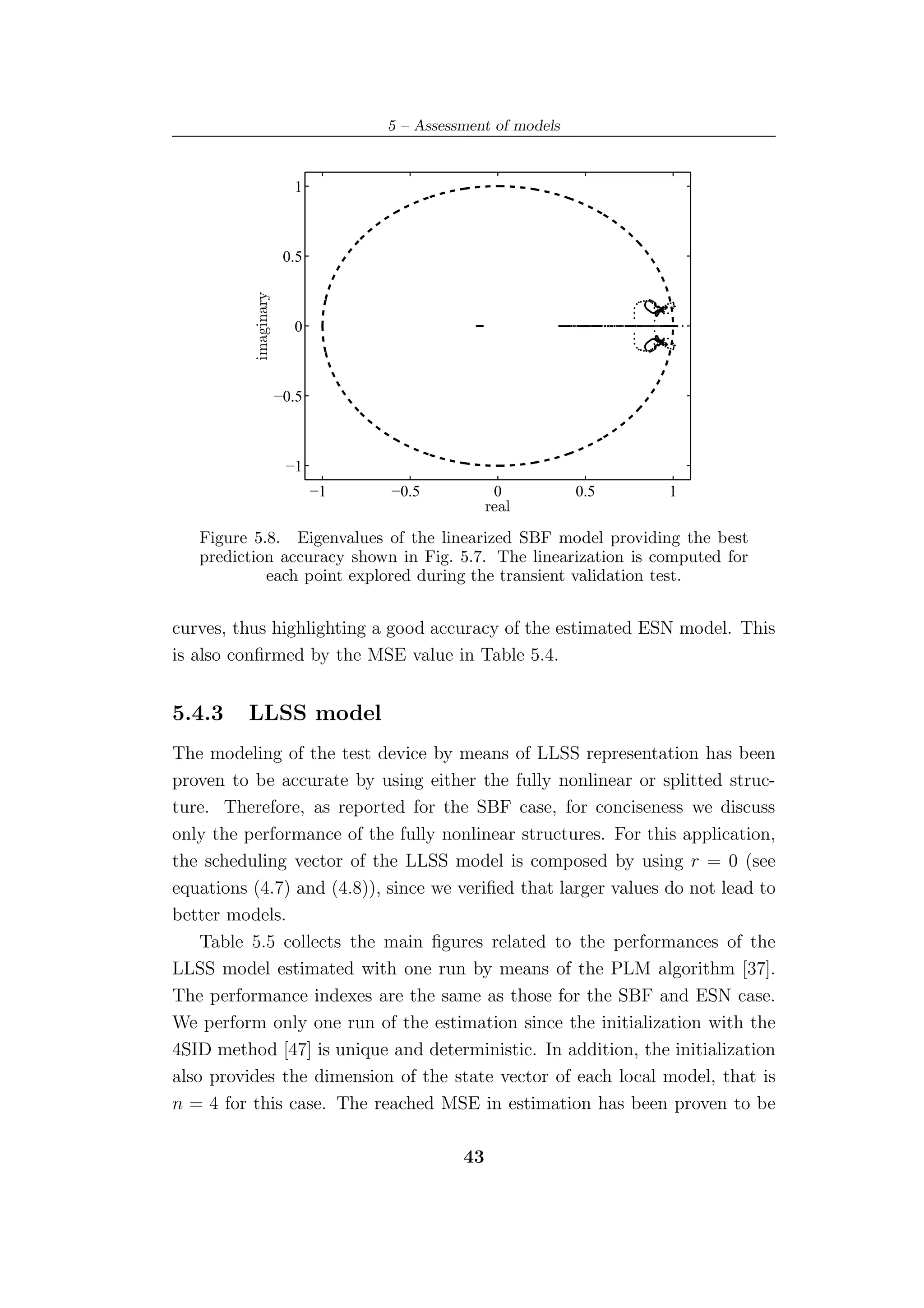 5 – Assessment of models


                        1



          imaginary    0.5



                        0



                      −0.5



                       −1
                             −1   −0.5            0          0.5   1
                                                 real

   Figure 5.8. Eigenvalues of the linearized SBF model providing the best
   prediction accuracy shown in Fig. 5.7. The linearization is computed for
            each point explored during the transient validation test.


curves, thus highlighting a good accuracy of the estimated ESN model. This
is also conﬁrmed by the MSE value in Table 5.4.


5.4.3    LLSS model
The modeling of the test device by means of LLSS representation has been
proven to be accurate by using either the fully nonlinear or splitted struc-
ture. Therefore, as reported for the SBF case, for conciseness we discuss
only the performance of the fully nonlinear structures. For this application,
the scheduling vector of the LLSS model is composed by using r = 0 (see
equations (4.7) and (4.8)), since we veriﬁed that larger values do not lead to
better models.
    Table 5.5 collects the main ﬁgures related to the performances of the
LLSS model estimated with one run by means of the PLM algorithm [37].
The performance indexes are the same as those for the SBF and ESN case.
We perform only one run of the estimation since the initialization with the
4SID method [47] is unique and deterministic. In addition, the initialization
also provides the dimension of the state vector of each local model, that is
n = 4 for this case. The reached MSE in estimation has been proven to be

                                            43
 