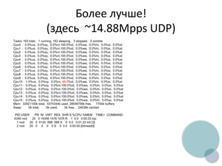 Более лучше!
(здесь ~14.88Mpps UDP)
Tasks: 163 total, 1 running, 162 sleeping, 0 stopped, 0 zombie
Cpu0 : 0.0%us, 0.0%sy, 0.0%ni,100.0%id, 0.0%wa, 0.0%hi, 0.0%si, 0.0%st
Cpu1 : 0.0%us, 0.0%sy, 0.0%ni,100.0%id, 0.0%wa, 0.0%hi, 0.0%si, 0.0%st
Cpu2 : 0.0%us, 0.0%sy, 0.0%ni,100.0%id, 0.0%wa, 0.0%hi, 0.0%si, 0.0%st
Cpu3 : 0.0%us, 0.0%sy, 0.0%ni,100.0%id, 0.0%wa, 0.0%hi, 0.0%si, 0.0%st
Cpu4 : 0.0%us, 0.0%sy, 0.0%ni,100.0%id, 0.0%wa, 0.0%hi, 0.0%si, 0.0%st
Cpu5 : 0.0%us, 0.0%sy, 0.0%ni,100.0%id, 0.0%wa, 0.0%hi, 0.0%si, 0.0%st
Cpu6 : 0.0%us, 0.0%sy, 0.0%ni,100.0%id, 0.0%wa, 0.0%hi, 0.0%si, 0.0%st
Cpu7 : 0.0%us, 0.0%sy, 0.0%ni,100.0%id, 0.0%wa, 0.0%hi, 0.0%si, 0.0%st
Cpu8 : 0.0%us, 0.0%sy, 0.0%ni,100.0%id, 0.0%wa, 0.0%hi, 0.0%si, 0.0%st
Cpu9 : 0.0%us, 0.0%sy, 0.0%ni,100.0%id, 0.0%wa, 0.0%hi, 0.0%si, 0.0%st
Cpu10 : 1.0%us, 0.0%sy, 0.0%ni, 99.0%id, 0.0%wa, 0.0%hi, 0.0%si, 0.0%st
Cpu11 : 0.0%us, 0.0%sy, 0.0%ni,100.0%id, 0.0%wa, 0.0%hi, 0.0%si, 0.0%st
Cpu12 : 0.0%us, 0.0%sy, 0.0%ni,100.0%id, 0.0%wa, 0.0%hi, 0.0%si, 0.0%st
Cpu13 : 0.0%us, 0.0%sy, 0.0%ni,100.0%id, 0.0%wa, 0.0%hi, 0.0%si, 0.0%st
Cpu14 : 0.0%us, 0.0%sy, 0.0%ni,100.0%id, 0.0%wa, 0.0%hi, 0.0%si, 0.0%st
Cpu15 : 0.0%us, 0.0%sy, 0.0%ni,100.0%id, 0.0%wa, 0.0%hi, 0.0%si, 0.0%st
Mem: 32921100k total, 4374344k used, 28546756k free, 7700k buffers
Swap: 0k total, 0k used, 0k free, 24036k cached
PID USER PR NI VIRT RES SHR S %CPU %MEM TIME+ COMMAND
4348 root 20 0 19356 1476 1076 R 1 0.0 0:00.03 top
1 root 20 0 4120 688 588 S 0 0.0 0:01.22 init [3]
2 root 20 0 0 0 0 S 0 0.0 0:00.00 [kthreadd]
 