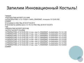 Запилим Инновационный Костыль!
*rawpost
:POSTROUTING ACCEPT [15:1548]
-A POSTROUTING -s 10.1.0.0/24 -o eth8 -j RAWSNAT --to-source 10.10.40.3/32
COMMIT
# Completed on Mon May 20 04:47:30 2013
# Generated by iptables-save v1.4.16.3 on Mon May 20 04:47:30 2013
*raw
:PREROUTING ACCEPT [28:2128]
:OUTPUT ACCEPT [18:2056]
-A PREROUTING -d 10.10.40.3/32 -m cpu --cpu 0 -j RAWDNAT --to-destination 10.1.0.1/32
-A PREROUTING -d 10.10.40.3/32 -m cpu --cpu 1 -j RAWDNAT --to-destination 10.1.0.2/32
-A PREROUTING -d 10.10.40.3/32 -m cpu --cpu 2 -j RAWDNAT --to-destination 10.1.0.3/32
-A PREROUTING -d 10.10.40.3/32 -m cpu --cpu 3 -j RAWDNAT --to-destination 10.1.0.4/32
-A PREROUTING -d 10.10.40.3/32 -m cpu --cpu 4 -j RAWDNAT --to-destination 10.1.0.5/32
-A PREROUTING -d 10.10.40.3/32 -m cpu --cpu 5 -j RAWDNAT --to-destination 10.1.0.6/32
-A PREROUTING -d 10.10.40.3/32 -m cpu --cpu 6 -j RAWDNAT --to-destination 10.1.0.7/32
-A PREROUTING -d 10.10.40.3/32 -m cpu --cpu 7 -j RAWDNAT --to-destination 10.1.0.8/32
COMMIT
 