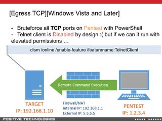 dism /online /enable-feature /featurename:TelnetClient
[Egress TCP][Windows Vista and Later]
- Bruteforce all TCP ports on Pentest with PowerShell
- Telnet client is Disabled by design :( but if we can it run with
elevated permissions …
 