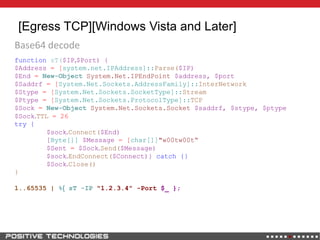 [Egress TCP][Windows Vista and Later]
function sT($IP,$Port) {
$Address = [system.net.IPAddress]::Parse($IP)
$End = New-Object System.Net.IPEndPoint $address, $port
$Saddrf = [System.Net.Sockets.AddressFamily]::InterNetwork
$Stype = [System.Net.Sockets.SocketType]::Stream
$Ptype = [System.Net.Sockets.ProtocolType]::TCP
$Sock = New-Object System.Net.Sockets.Socket $saddrf, $stype, $ptype
$Sock.TTL = 26
try {
$sock.Connect($End)
[Byte[]] $Message = [char[]]"w00tw00t“
$Sent = $Sock.Send($Message)
$sock.EndConnect($Connect)} catch {}
$Sock.Close()
}
1..65535 | %{ sT -IP "1.2.3.4" -Port $_ };
Base64 decode
 
