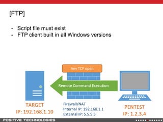 [FTP]
Any TCP open
- Script file must exist
- FTP client built in all Windows versions
 