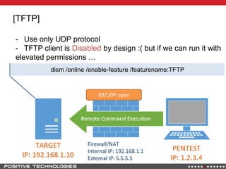 [TFTP]
69/UDP open
dism /online /enable-feature /featurename:TFTP
- Use only UDP protocol
- TFTP client is Disabled by design :( but if we can run it with
elevated permissions …
 
