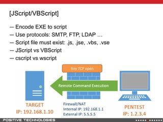 [JScript/VBScript]
Any TCP open
― Encode EXE to script
― Use protocols: SMTP, FTP, LDAP …
― Script file must exist: .js, .jse, .vbs, .vse
― JScript vs VBScript
― cscript vs wscript
 