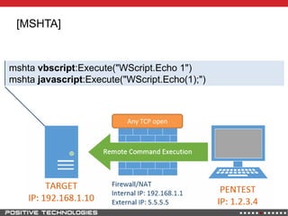 [MSHTA]
mshta vbscript:Execute("WScript.Echo 1")
mshta javascript:Execute("WScript.Echo(1);")
Any TCP open
 