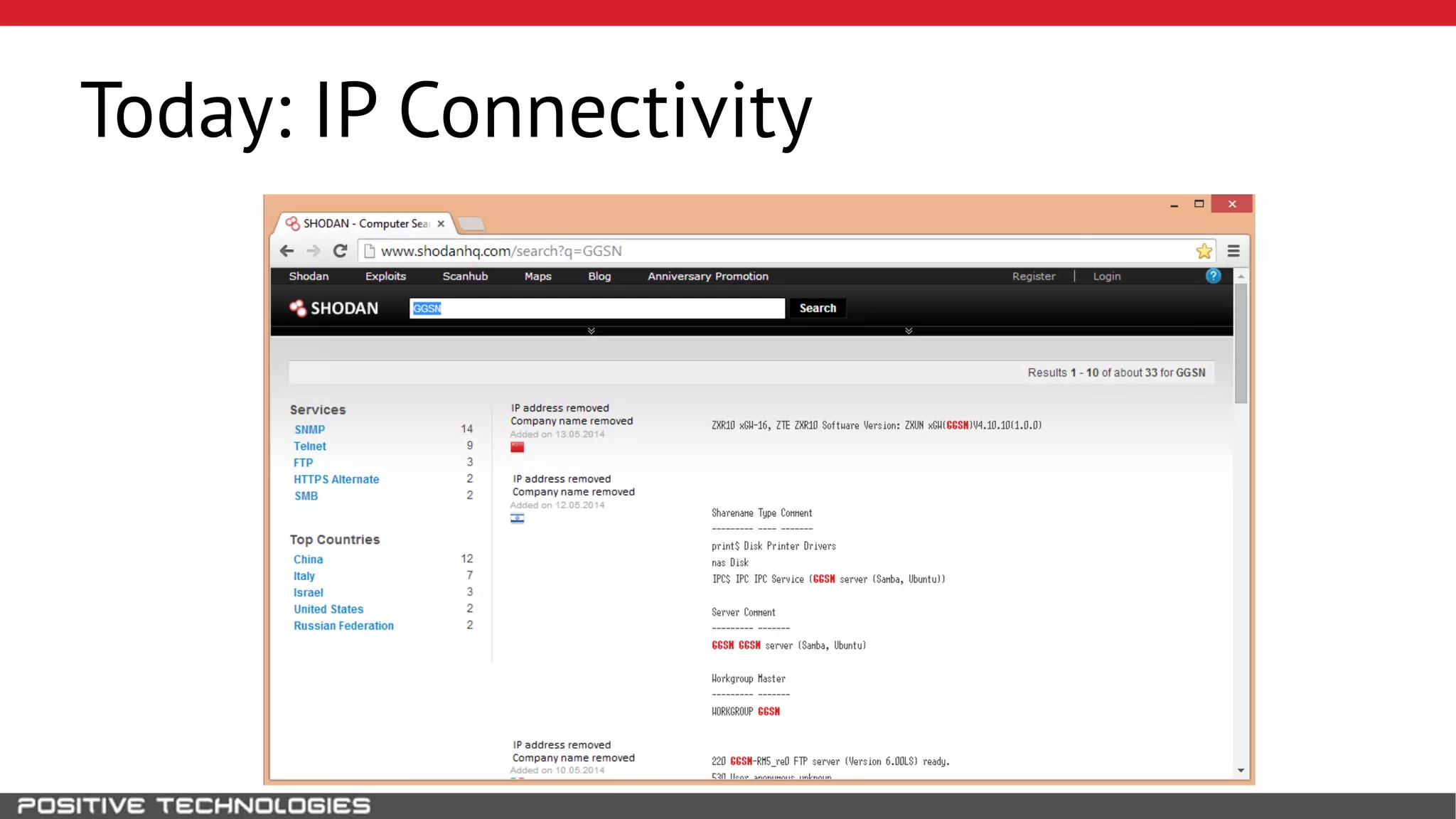Today: IP Connectivity
 