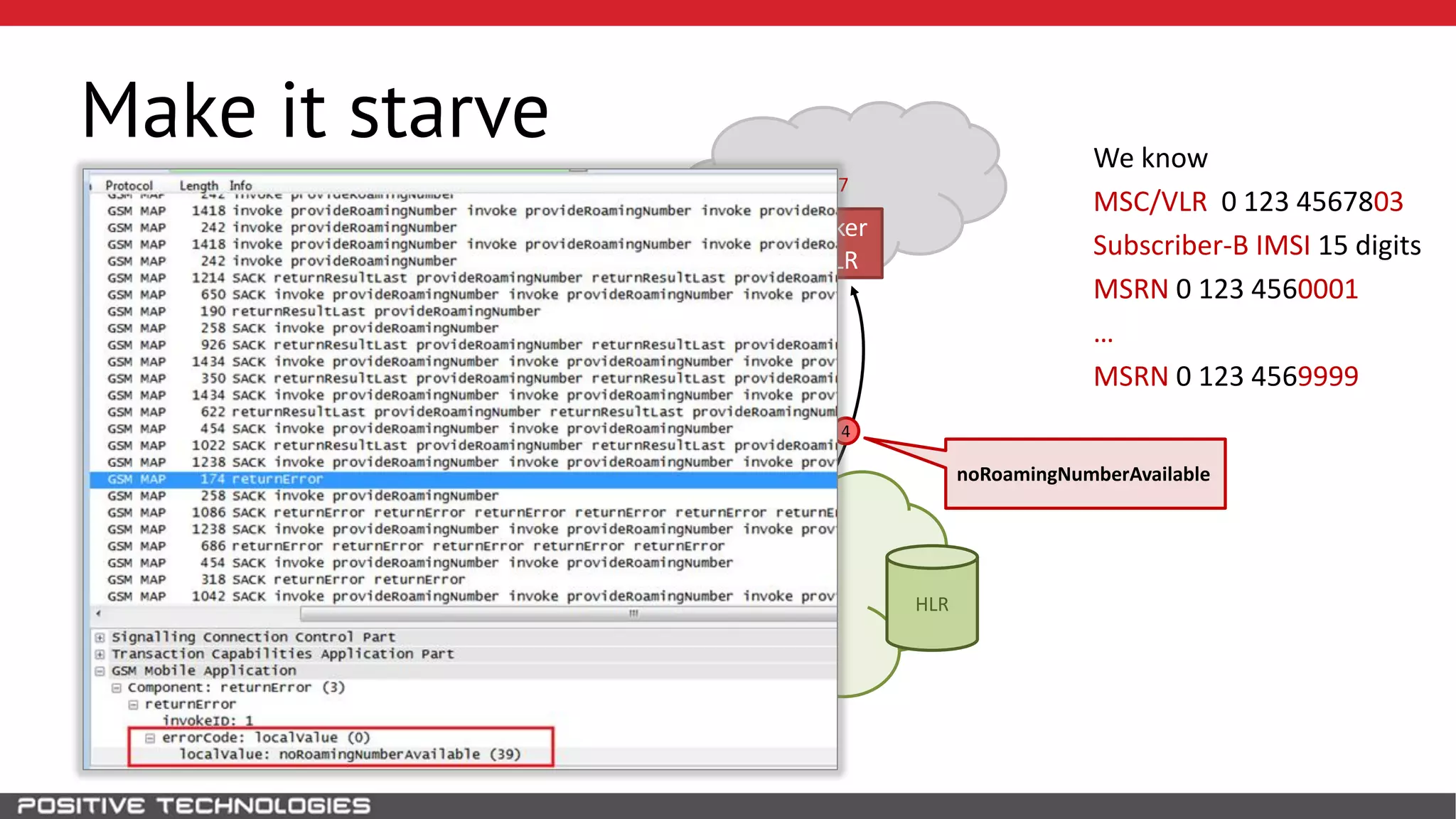 SS7
HLR
Attacker
as HLR
B
MSC
VLR
Gateway
MSC
We know
MSC/VLR 0 123 4567803
Subscriber-B IMSI 15 digits
MSRN 0 123 4560001
…
MSRN 0 123 4569999
3PRN
4
noRoamingNumberAvailable
Make it starve
 