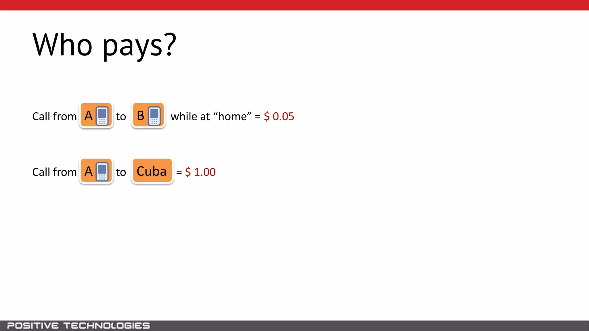 Who pays?
ACall from to while at “home” = $ 0.05B
ACall from to = $ 1.00Cuba
 