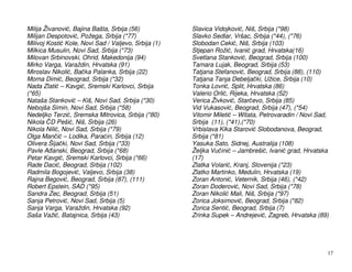 Milija Živanovi , Bajina Bašta, Srbija (56)          Slavica Vidojkovi , Niš, Srbija (*98)
Milijan Despotovi , Požega, Srbija (*77)             Slavko Sedlar, Vršac, Srbija (*44), (*76)
Milivoj Kosti Kole, Novi Sad / Valjevo, Srbija (1)   Slobodan Ceki , Niš, Srbija (103)
Milkica Musulin, Novi Sad, Srbija (*73)              Stjepan Roži , Ivani grad, Hrvatska(16)
Milovan Srbinovski, Ohrid, Makedonija (94)           Svetlana Stankovi , Beograd, Srbija (100)
Mirko Varga, Varaždin, Hrvatska (91)                 Tamara Lujak, Beograd, Srbija (53)
Miroslav Nikoli , Ba ka Palanka, Srbija (22)         Tatjana Stefanovi , Beograd, Srbija (88), (110)
Moma Dimi , Beograd, Srbija (*32)                    Tatjana Tanja Debelja ki, Užice, Srbija (10)
Nada Zlati – Kavgi , Sremski Karlovci, Srbija        Tonka Lovri , Split, Hrvatska (86)
(*65)                                                Valerio Orli , Rijeka, Hrvatska (52)
Nataša Stankovi – Kiš, Novi Sad, Srbija (*30)        Verica Živkovi , Star evo, Srbija (85)
Nebojša Simin, Novi Sad, Srbija (*58)                Vid Vukasovi , Beograd, Srbija (47), (*54)
Nedeljko Terzi , Sremska Mitrovica, Srbija (*80)     Vitomir Mileti – Witata, Petrovaradin / Novi Sad,
Nikola D Peši , Niš, Srbija (26)                     Srbija (11), (*41),(*70)
Nikola Nili , Novi Sad, Srbija (*79)                 Vrbislava Kika Starovi Slobodanova, Beograd,
Olga Man i – Lodika, Para in, Srbija (12)            Srbija (*81)
Olivera Šija ki, Novi Sad, Srbija (*33)              Yasuka Sato, Sidnej, Australija (108)
Pavle A anski, Beograd, Srbija (*68)                 Željka Vu ini – Jambreši , Ivani grad, Hrvatska
Petar Kavgi , Sremski Karlovci, Srbija (*66)         (17)
Rade Daci , Beograd, Srbija (102)                    Zlatka Volari , Kranj, Slovenija (*23)
Radmila Bogojevi , Valjevo, Srbija (38)              Zlatko Martinko, Medulin, Hrvatska (19)
Rajna Begovi , Beograd, Srbija (87), (111)           Zoran Antoni , Veternik, Srbija (46), (*42)
Robert Epstein, SAD (*95)                            Zoran Doderovi , Novi Sad, Srbija (*78)
Sandra Zec, Beograd, Srbija (51)                     Zoran Nikoli Mali, Niš, Srbija (*97)
Sanja Petrovi , Novi Sad, Srbija (5)                 Zorica Joksimovi , Beograd, Srbija (*82)
Sanja Varga, Varaždin, Hrvatska (92)                 Zorica Senti , Beograd, Srbija (7)
Saša Važi , Batajnica, Srbija (43)                   Zrinka Supek – Andrejevi , Zagreb, Hrvatska (89)




                                                                                                     17
 