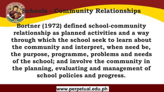 Copyright (C) SlideSalad.com All rights reserved.
Free SlideSalad Google Slides Template
Schools - Community Relationships
Bortner (1972) defined school-community
relationship as planned activities and a way
through which the school seek to learn about
the community and interpret, when need be,
the purpose, programme, problems and needs
of the school; and involve the community in
the planning, evaluating and management of
school policies and progress.
www.perpetual.edu.ph
 