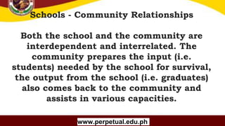 Copyright (C) SlideSalad.com All rights reserved.
Free SlideSalad Google Slides Template
Schools - Community Relationships
Both the school and the community are
interdependent and interrelated. The
community prepares the input (i.e.
students) needed by the school for survival,
the output from the school (i.e. graduates)
also comes back to the community and
assists in various capacities.
www.perpetual.edu.ph
 