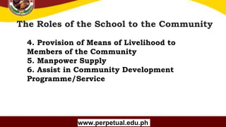 Copyright (C) SlideSalad.com All rights reserved.
Free SlideSalad Google Slides Template
The Roles of the School to the Community
www.perpetual.edu.ph
4. Provision of Means of Livelihood to
Members of the Community
5. Manpower Supply
6. Assist in Community Development
Programme/Service
 