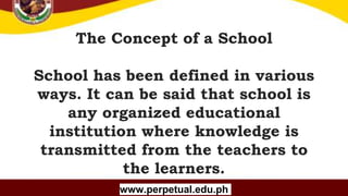 Copyright (C) SlideSalad.com All rights reserved.
Free SlideSalad Google Slides Template
The Concept of a School
School has been defined in various
ways. It can be said that school is
any organized educational
institution where knowledge is
transmitted from the teachers to
the learners.
www.perpetual.edu.ph
 