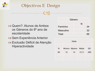 
 Quem?: Alunos de Ambos
os Géneros do 8º ano de
escolaridade
 Sem Experiência Anterior
 Exclusão Déficit de Atenção
Hiperactividade
Género
N
Feminino 34
Masculino 32
Total 66
Idade
N Mínimo Máximo Média SD
66 12 14 13,11 ,585
Objectivos E Design
 