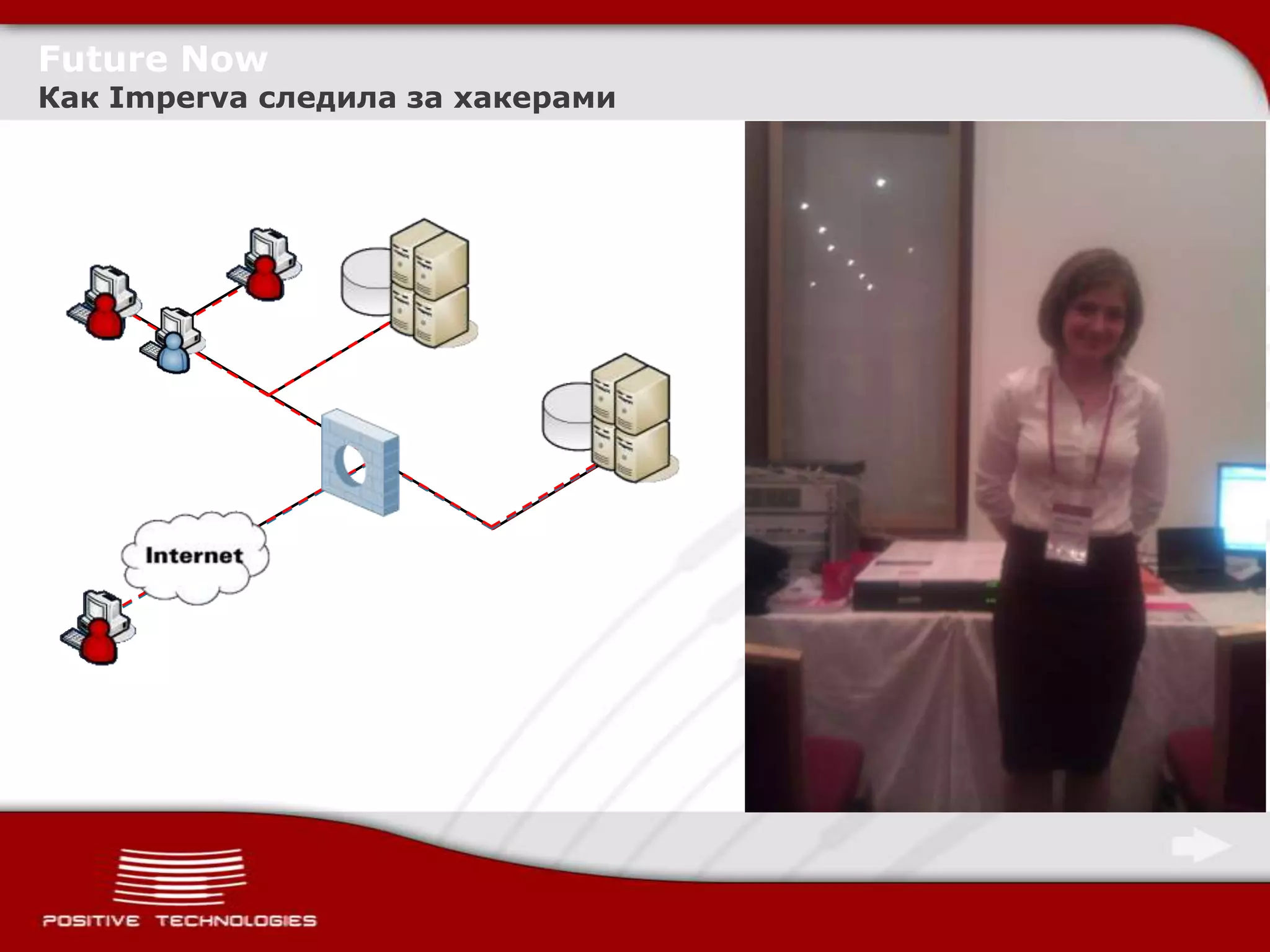 Future Now
Как Imperva следила за хакерами
 