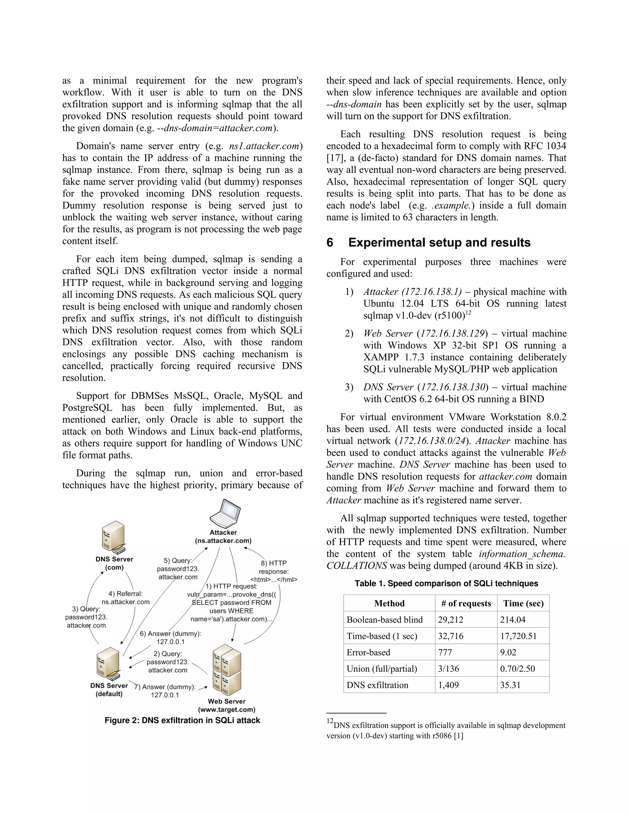 as a minimal requirement for the new program's                 their speed and lack of special requirements. Hence, only
workflow. With it user is able to turn on the DNS              when slow inference techniques are available and option
exfiltration support and is informing sqlmap that the all      --dns-domain has been explicitly set by the user, sqlmap
provoked DNS resolution requests should point toward           will turn on the support for DNS exfiltration.
the given domain (e.g. --dns-domain=attacker.com).
                                                                  Each resulting DNS resolution request is being
    Domain's name server entry (e.g. ns1.attacker.com)         encoded to a hexadecimal form to comply with RFC 1034
has to contain the IP address of a machine running the         [17], a (de-facto) standard for DNS domain names. That
sqlmap instance. From there, sqlmap is being run as a          way all eventual non-word characters are being preserved.
fake name server providing valid (but dummy) responses         Also, hexadecimal representation of longer SQL query
for the provoked incoming DNS resolution requests.             results is being split into parts. That has to be done as
Dummy resolution response is being served just to              each node's label (e.g. .example.) inside a full domain
unblock the waiting web server instance, without caring        name is limited to 63 characters in length.
for the results, as program is not processing the web page
content itself.                                                6     Experimental setup and results
    For each item being dumped, sqlmap is sending a               For experimental purposes three machines were
crafted SQLi DNS exfiltration vector inside a normal           configured and used:
HTTP request, while in background serving and logging
all incoming DNS requests. As each malicious SQL query              1) Attacker (172.16.138.1) – physical machine with
result is being enclosed with unique and randomly chosen               Ubuntu 12.04 LTS 64-bit OS running latest
prefix and suffix strings, it's not difficult to distinguish           sqlmap v1.0-dev (r5100)12
which DNS resolution request comes from which SQLi                  2) Web Server (172.16.138.129) – virtual machine
DNS exfiltration vector. Also, with those random                       with Windows XP 32-bit SP1 OS running a
enclosings any possible DNS caching mechanism is                       XAMPP 1.7.3 instance containing deliberately
cancelled, practically forcing required recursive DNS                  SQLi vulnerable MySQL/PHP web application
resolution.
                                                                    3) DNS Server (172.16.138.130) – virtual machine
    Support for DBMSes MsSQL, Oracle, MySQL and                        with CentOS 6.2 64-bit OS running a BIND
PostgreSQL has been fully implemented. But, as
mentioned earlier, only Oracle is able to support the              For virtual environment VMware Workstation 8.0.2
attack on both Windows and Linux back-end platforms,           has been used. All tests were conducted inside a local
as others require support for handling of Windows UNC          virtual network (172.16.138.0/24). Attacker machine has
file format paths.                                             been used to conduct attacks against the vulnerable Web
                                                               Server machine. DNS Server machine has been used to
   During the sqlmap run, union and error-based                handle DNS resolution requests for attacker.com domain
techniques have the highest priority, primary because of       coming from Web Server machine and forward them to
                                                               Attacker machine as it's registered name server.
                                                                  All sqlmap supported techniques were tested, together
                                                               with the newly implemented DNS exfiltration. Number
                                                               of HTTP requests and time spent were measured, where
                                                               the content of the system table information_schema.
                                                               COLLATIONS was being dumped (around 4KB in size).
                                                                       Table 1. Speed comparison of SQLi techniques

                                                                             Method              # of requests      Time (sec)
                                                                     Boolean-based blind        29,212             214.04
                                                                     Time-based (1 sec)         32,716             17,720.51
                                                                     Error-based                777                9.02
                                                                     Union (full/partial)       3/136              0.70/2.50
                                                                     DNS exfiltration           1,409              35.31


          Figure 2: DNS exfiltration in SQLi attack            12
                                                                 DNS exfiltration support is officially available in sqlmap development
                                                               version (v1.0-dev) starting with r5086 [1]
 