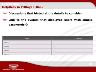 Future Now
HelpDesk in PHDays I-Bank

   Discussions that hinted at the details to consider

   Link to the system that displayed users with simple
   passwords 
 