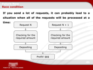 Future Now
Race condition

If you send a lot of requests, it can probably lead to a
situation when all of the requests will be processed at a
time:
            Request N                      Request N + 1



         Checking for the                 Checking for the
         required amount                  required amount


           Depositing                       Depositing



                            Profit! $$$
 