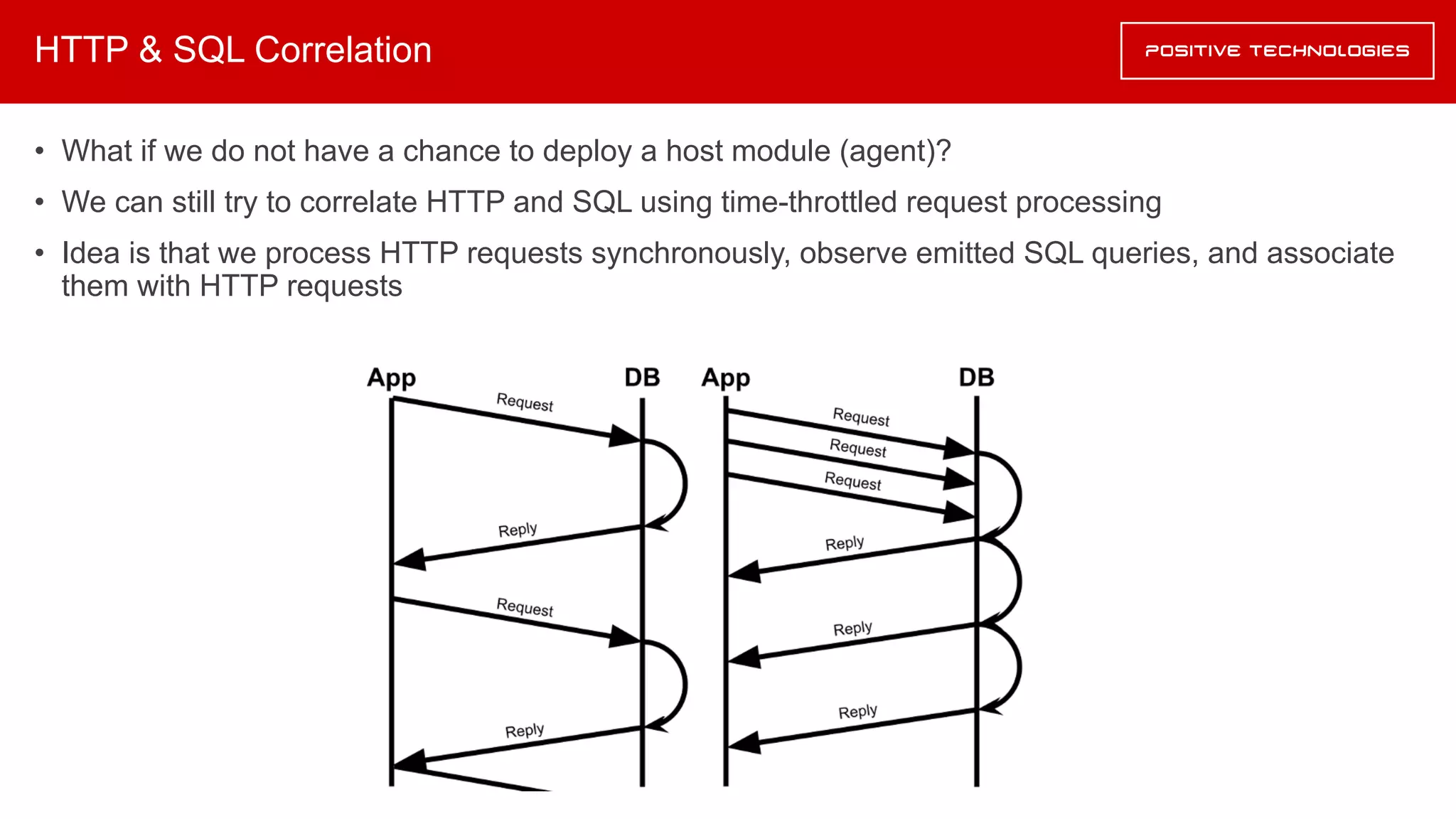 HTTP & SQL Correlation
• What if we do not have a chance to deploy a host module (agent)?
• We can still try to correlate HTTP and SQL using time-throttled request processing
• Idea is that we process HTTP requests synchronously, observe emitted SQL queries, and associate
them with HTTP requests
 