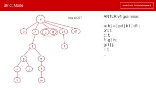Strict Mode
a
b c
f
hg
i j
l
k
m
b1
f
d1
new UCST ANTLR v4 grammar:
a: b | c | pd | b1 | d1 ;
b1: f;
c: f;
f: g | h;
g: i | j;
i: l;
…
p d
 