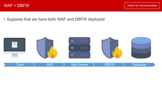 WAF + DBFW
• Suppose that we have both WAF and DBFW deployed:
Client WAF Web Server DBFW Database
 
