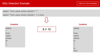 SQLi Detection Example
select * from users where clientid = ""
select * from users where clientid = 1 or true
select
*
from
users
where
id
=
""
Lexems
select
*
from
users
where
id
=
1
or
true
Lexems
8 ≠ 10
 
