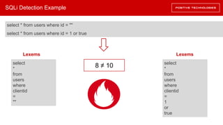 SQLi Detection Example
select * from users where id = ""
select * from users where id = 1 or true
select
*
from
users
where
clientid
=
""
Lexems
select
*
from
users
where
clientid
=
1
or
true
Lexems
8 ≠ 10
 