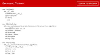 Generated Classes
class Entity(object):
def __init__(self):
super(Entity, self).__init__()
@abstractproperty
def id(self):
pass
class SQLEntity(Entity):
def __init__(self, database=None, table=None, column=None, level=None, tags=None):
super(SQLEntity, self).__init__()
self.database = database
self.table = table
self.column = column
self.level = level
self.tags = tags
class Subject(Entity):
def __init__(self, name=None, level=None, tags=None):
super(Subject, self).__init__()
self.name = name
self.level = level
self.tags = tags
 