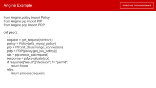 Angine Example
from Angine.policy import Policy
from Angine.pip import PIP
from Angine.pdp import PDP
def pep():
...
request = get_request(network)
policy = Policy(alfa_mysql_policy)
pip = PIP.init_data(mongo_connection)
pdp = PDP(policy.get_lua_policy())
ctx = pip.create_ctx(request)
response = pdp.evaluate(ctx)
if response["result"]["decision"] != "permit":
return None
else:
return process(request)
 