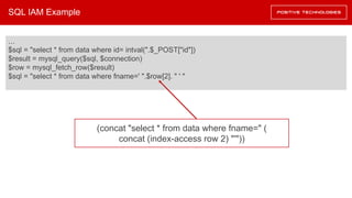 SQL IAM Example
…
$sql = "select * from data where id= intval(".$_POST["id"])
$result = mysql_query($sql, $connection)
$row = mysql_fetch_row($result)
$sql = "select * from data where fname=' ".$row[2]. " ' "
(concat "select * from data where fname=" (
concat (index-access row 2) "'"))
 