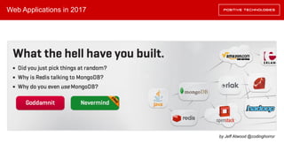 Web Applications in 2017
by Jeff Atwood @codinghorror
 