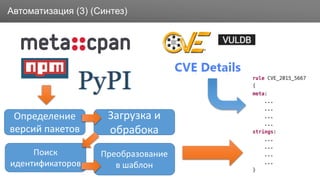 ЗаголовокАвтоматизация (3) (Синтез)
Определение
версий пакетов
Загрузка и
обрабока
Поиск
идентификаторов
Преобразование
в шаблон
 