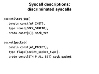 Syscall descriptions:
discriminated syscalls
socket$inet_tcp(
domain const[AF_INET],
type const[SOCK_STREAM],
proto const[0]) sock_tcp
socket$packet(
domain const[AF_PACKET],
type flags[packet_socket_type],
proto const[ETH_P_ALL_BE]) sock_packet
 
