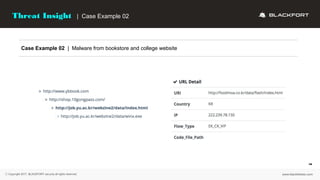 Case Example 02 | Malware from bookstore and college website
18
Threat Insight | Case Example 02
 