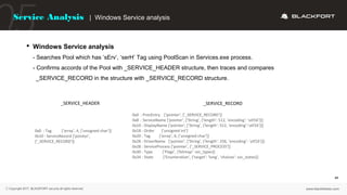  Windows Service analysis
- Searches Pool which has ’sErv’, ‘serH’ Tag using PoolScan in Services.exe process.
- Confirms...
