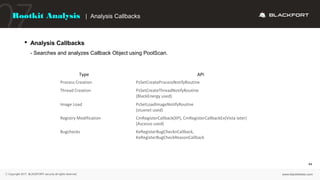  Analysis Callbacks
- Searches and analyzes Callback Object using PoolScan.
Type API
Process Creation PsSetCreateProcessN...