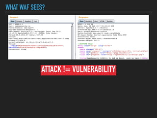 WHAT WAF SEES?
ATTACK != VULNERABILITY
 