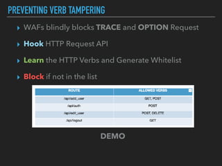 ▸ WAFs blindly blocks TRACE and OPTION Request
▸ Hook HTTP Request API
▸ Learn the HTTP Verbs and Generate Whitelist
▸ Block if not in the list
PREVENTING VERB TAMPERING
DEMO
 