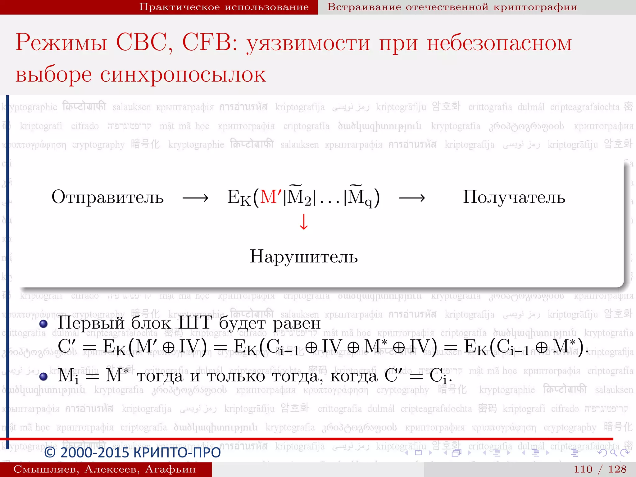 © 2000-2015 КРИПТО-ПРО
Практическое использование Встраивание отечественной криптографии
Режимы CBC, CFB: уязвимости при небезопасном
выборе синхропосылок
Отправитель −→ EK(M |M2| . . . |Mq) −→ Получатель
↑ ↓
M’ ←− Нарушитель ←−
error:
incorrect padding
Первый блок ШТ будет равен
C = EK(M ⊕ IV) = EK(Ci−1 ⊕ IV ⊕ M∗ ⊕ IV) = EK(Ci−1 ⊕ M∗).
Mi = M∗ тогда и только тогда, когда C = Ci.
Смышляев, Алексеев, Агафьин () 110 / 128
 