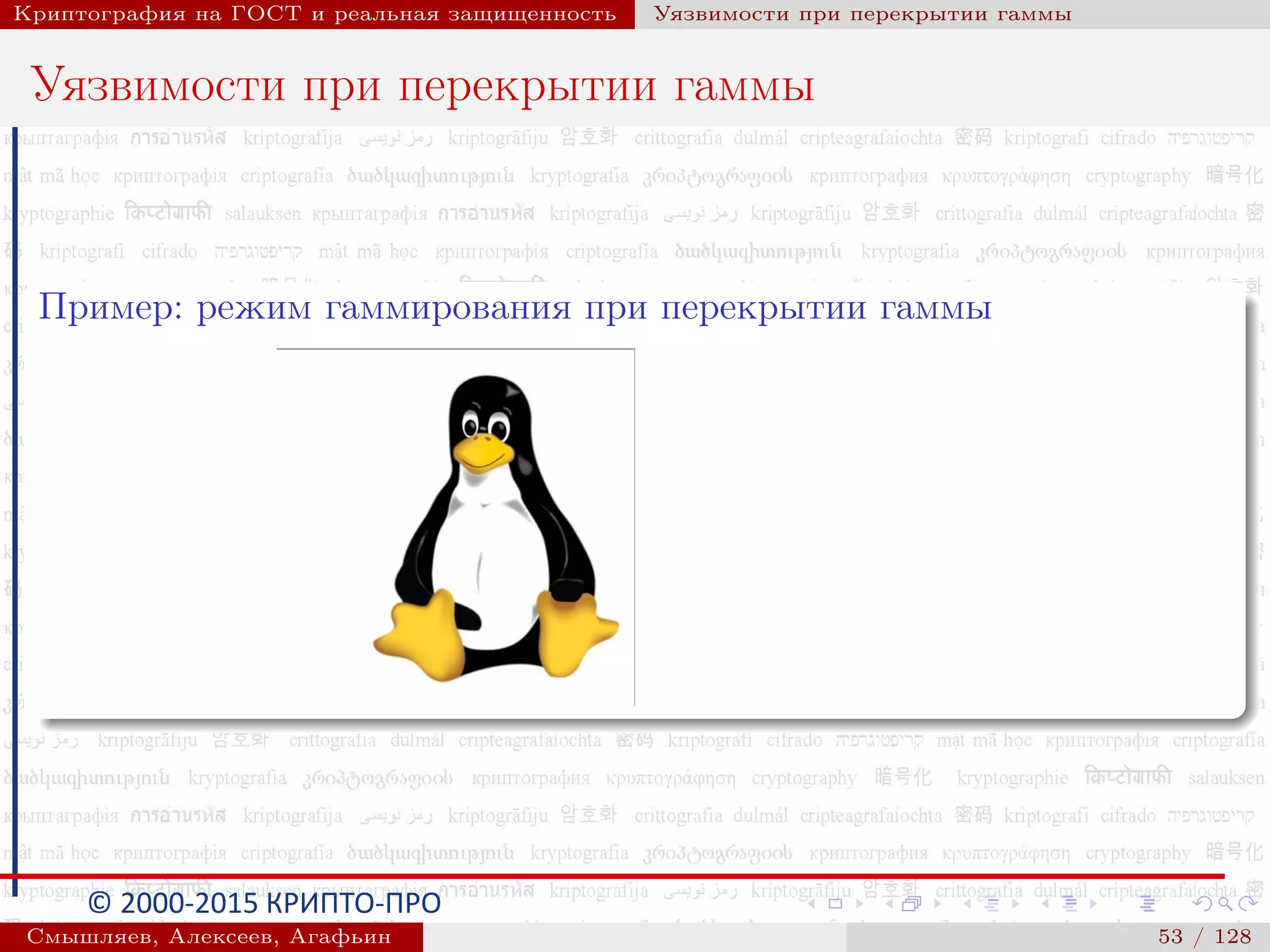 © 2000-2015 КРИПТО-ПРО
Криптография на ГОСТ и реальная защищенность Уязвимости при перекрытии гаммы
Уязвимости при перекрытии гаммы
Пример: режим гаммирования при перекрытии гаммы
Смышляев, Алексеев, Агафьин () 53 / 128
 
