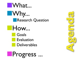 What...
Why...
Research Question
How...
Progress ...
Agenda
Goals
Evaluation
Deliverables
 