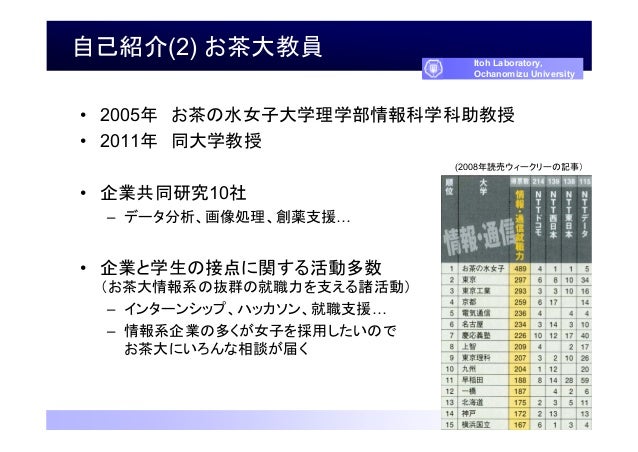 博士のキャリアデザインワークショップ講演 博士のキャリアデザインワークショップ講演