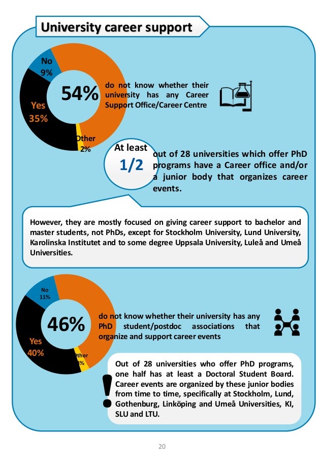 No Dissertation PhD Degrees – Blue Marble University phd with no thesis