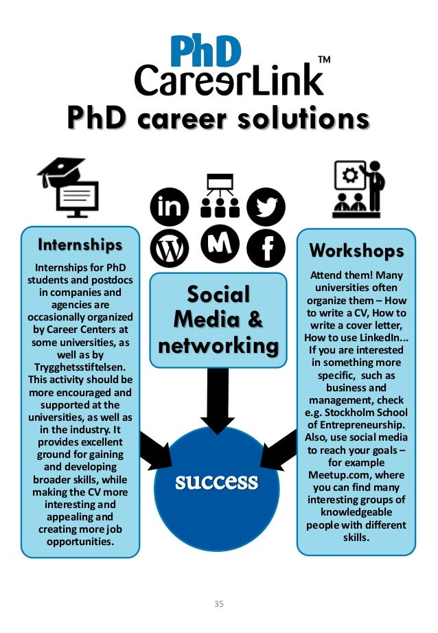 Phd Career Link Report On The Value Of A Phd In The Swedish Job Marke